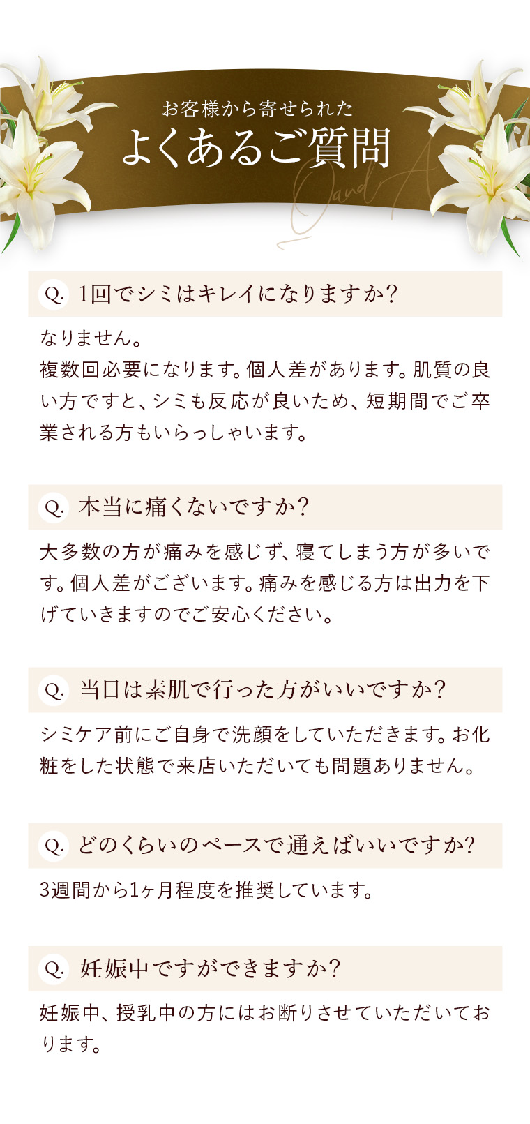 お客様から寄せられた　よくあるご質問